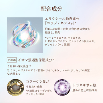 リフトモイスト ローション みずみずしいタイプ ba(レフィル) オリジナルキット 04