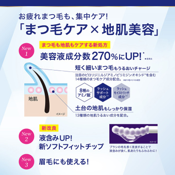 アイケアセット 03