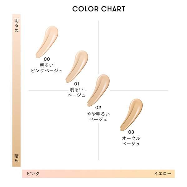 シンピュルテ　リキッドファンデーション　02やや明るいベージュ　新品 アンビシャス ビューティーセラムファンデーション a / シンピュルテ