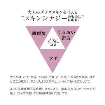 リチャージクリーム 02