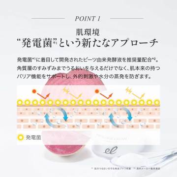 リチャージクリーム 03