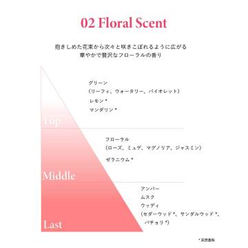 フレグランス ミスト 02