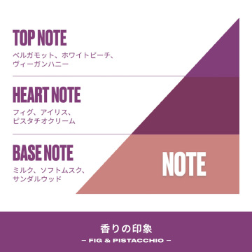 バス&シャワージェル フィグ&ピスタチオ 03