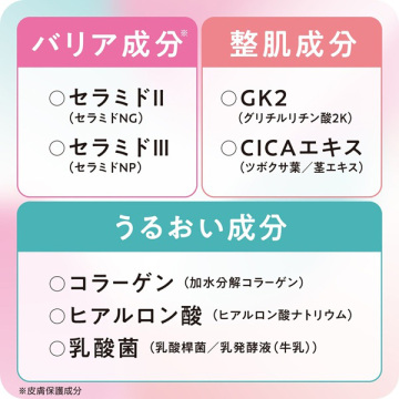 スパサプリCE 04