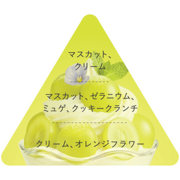 ボディミスト マスカットパフェ 04