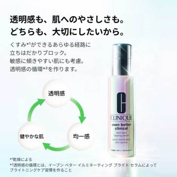 イーブン ベター ダブル セラム セット 27 04