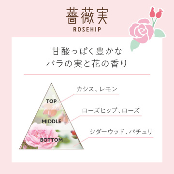 お米のバスパウダー 05