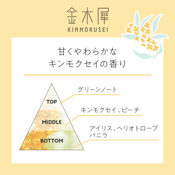 お米のバスパウダー 05