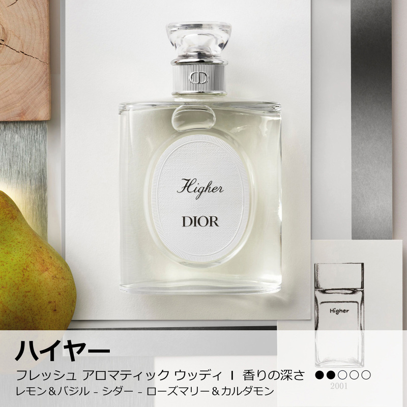ハイヤー / ディオール(香水, 香水・ヘアフレグランス)の通販 - アット