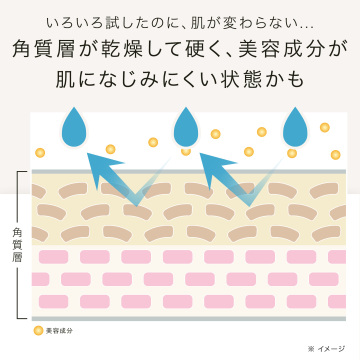 アクアチェーンドロップ 05