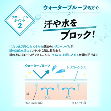 サンスティックUVT 04