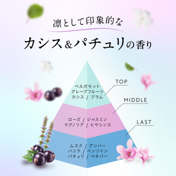 バランスリペアヘアマスク オーロラ 05