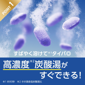ファインヒート デジケア 03