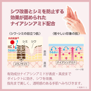 コエンリッチプレミアム薬用リンクルホワイト 04