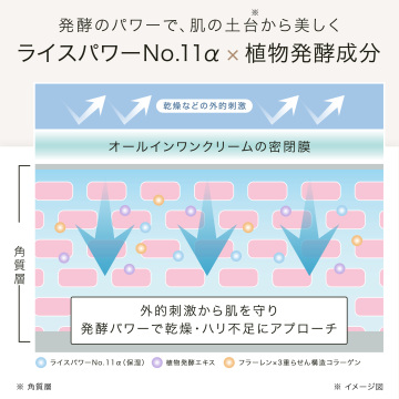 バイタリンクワン 05