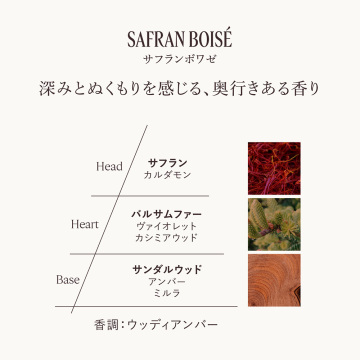 ホリデー シャワージェルディスカバリー 05