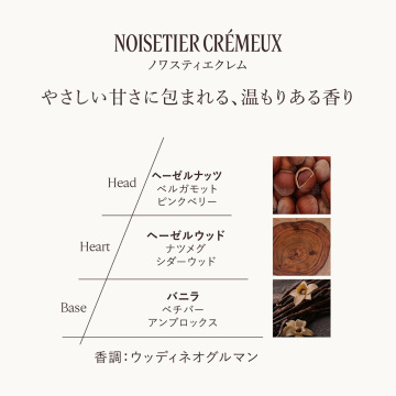 ノワスティエクレム ボディミルク&ハンドクリーム 03