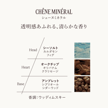 ノワスティエクレム オードパルファム 05