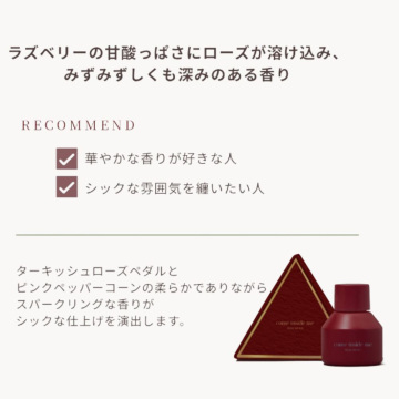Inner perfume ROSE WATER 03
