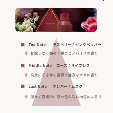 Inner perfume ROSE WATER 04