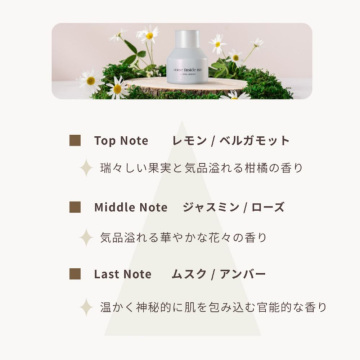 Inner perfume Floral woody 04