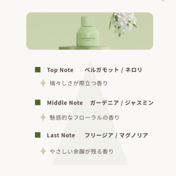Inner perfume Gardenia 04