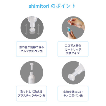 shimitori ちいかわ アソート 05